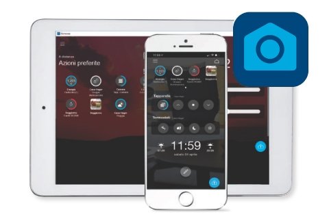 DOMOVEA LA PIETRA ANGOLARE DELLA SMART HOME